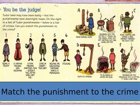 tudor times crimes and punishments